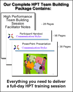 High Performance Team Training Package Contents